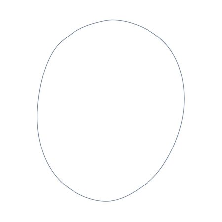 Irregular Mirrors